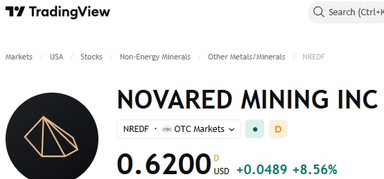 dania_mohanad's tweet photo. The market is waking up to $NRED / $NREDF. The stock is climbing and patient traders are finally getting confirmation

#018bcb #0284c7 #03a9f4 #0f172a #22c55e $AMAT $FOUR $MMYT $STX $QCOM https://t.co/kK0lcxwaq1