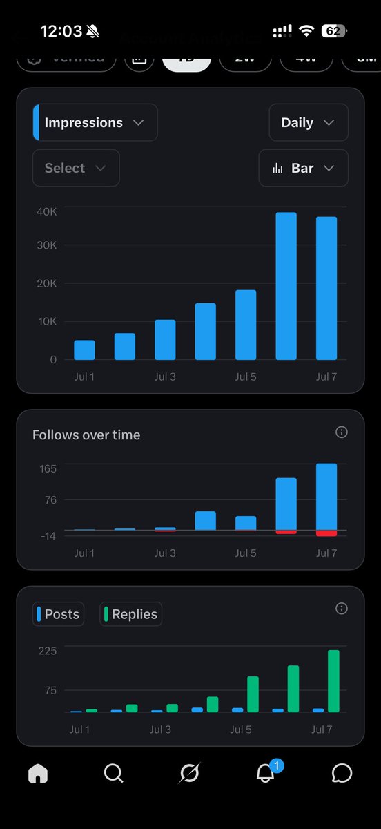 Jack tweet media