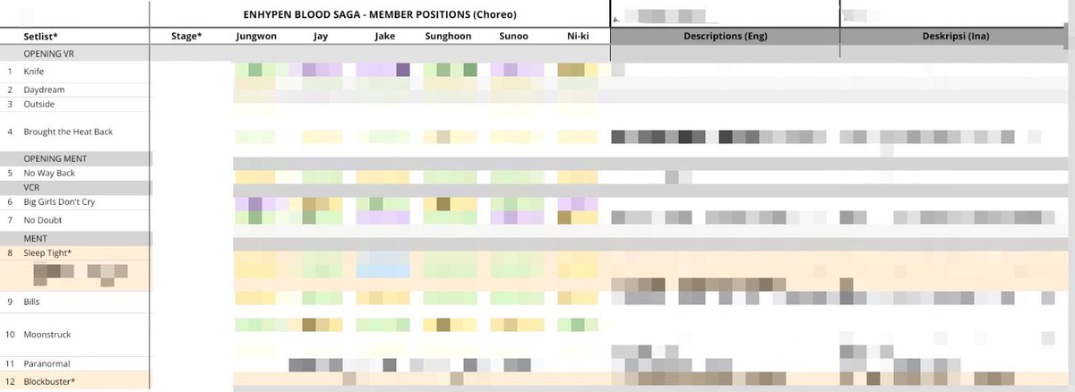 kertasgantengku's tweet photo. ENHYPEN BLOOD SAGA🩸
member positions breakdown

pls send your email address to @sellerkertas nanti dikasih aksesnya (1 acc 1 email, ngga ada nitip)

strictly not for boycotters/penis7 (6+1 is okay selama bukan boycotter atau bebal). no private or new accs🙏🏻 https://t.co/AbMxbhya2F