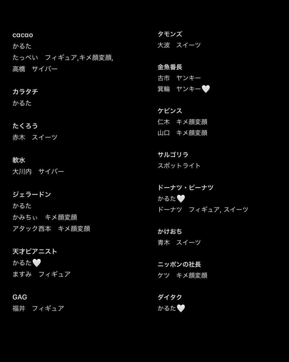 n_g3mn's tweet photo. よしもとコレカ　第7弾　交換

【求】
画像1(白背景)

【譲】
画像2〜4(黒背景)
※🤍は出し惜しみのためお断りさせていただく
場合がございます。

・なるべく同レートでの交換をお願いします。
・1:n,n:1検討します。

大宮or都内劇場手渡し、郵送での交換希望です。
お気軽にお声がけください。 https://t.co/a7fF9ksawV