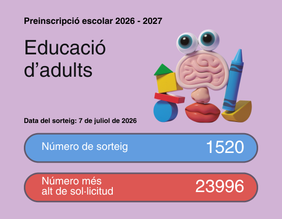 CfaCornella's tweet photo. Aquí teniu el número de desempat del sorteig de la Preinscripció per al curs 2026-2027 a partir del qual s'ordenen totes les peticions empatades en punts. @educaciocat @fadults @se_bll5  #preinscripcio2627 https://t.co/nsPikcbHth