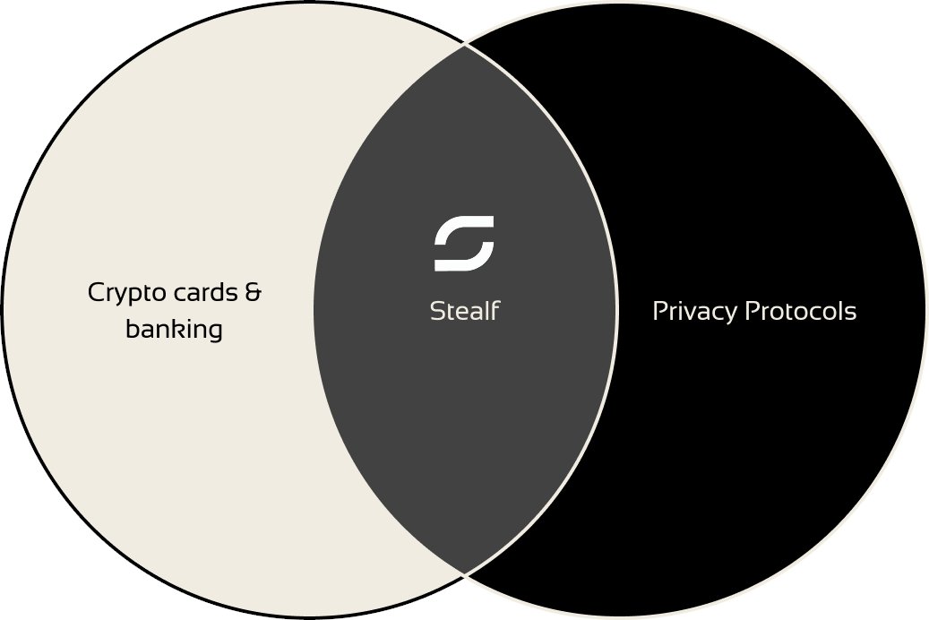 Stealf tweet media