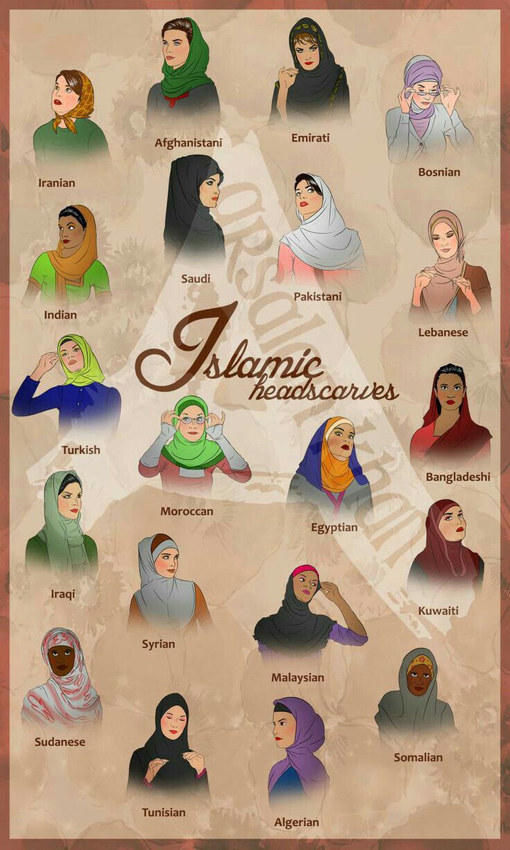 4ruddinesszinc's tweet photo. Every region/country have different kind https://t.co/WFuyEF6ka4