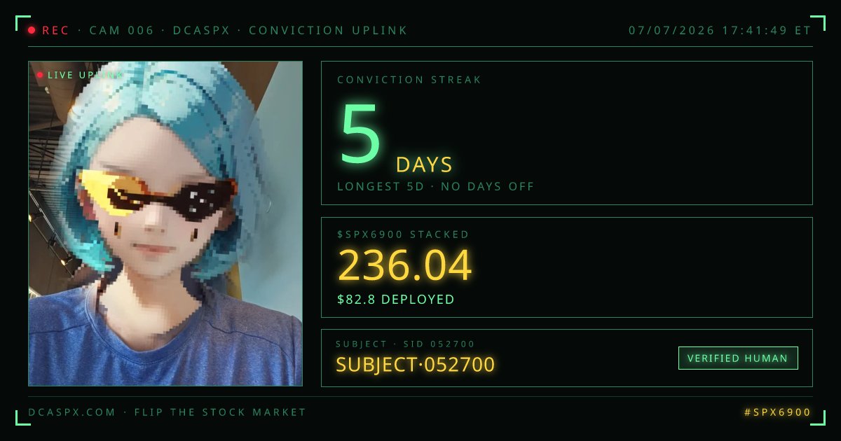 OnchainExpat's tweet photo. 📸 Today's $SPX conviction, logged 🔔

On the record. No days off. No selling.

Flip the stock market →

$SPX #SPX6900 https://t.co/WObsw9ZRK3 https://t.co/NLtiwjuG9j