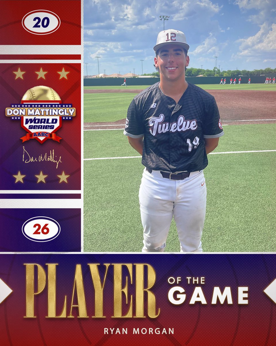 FiveToolTexas's tweet photo. #MattinglyWS F: @TwelveRecruits South Texas Maroon 2027 9, Marucci Elite Texas White Sox Scout Team 2028 3
PoG: @RyanMorgan2027 2-3, 2 2B, 3R, BB
Notable: @DylanArriaga27 4 IP, 5K, 2H
@wyatthoffart 2-3, 3 RBI
@MasonHill2027 1-2, 2B, 2 RBI
@AndrewAlva58947 1-1, 2B, RBI, R https://t.co/sra95BtXbD