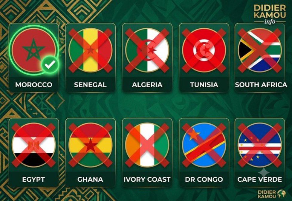 willis99willis's tweet photo. بطل إفريقيا 🇲🇦⭐️⭐️ https://t.co/qdCYx3sBf3