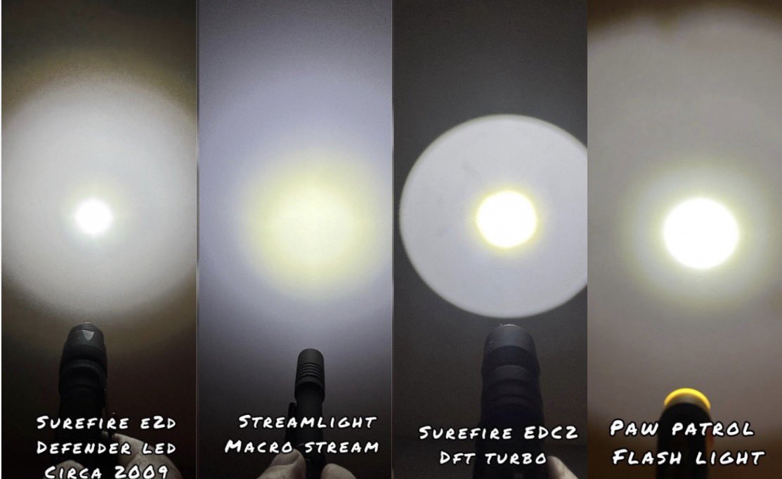 Neoconfused's tweet photo. @HardPass4 Obviously we all need to be rocking the Paw patrol flashlight https://t.co/eNkbNhkta1