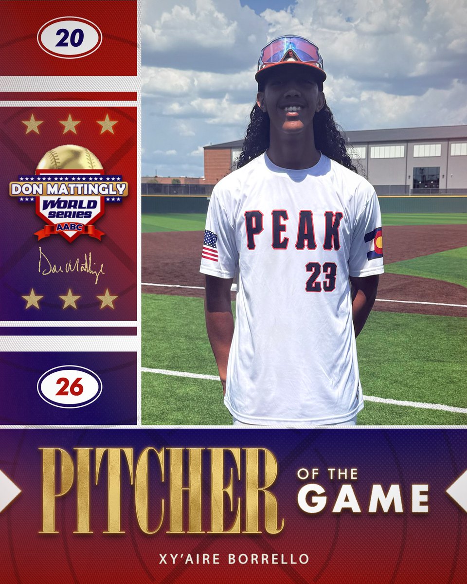 FiveToolTexas's tweet photo. #MattinglyWS F: Peak Baseball Club Black 5, Stix Prospects 2027 1
PoG: Colton Johnson 2-2, 3B, 3 RBI, R, BB 
Pitcher: @XyBorrello 4 IP, 5K, ER
Notable: Derek Graham 2 IP, 3K, 0H, 0R https://t.co/I4dxbLjf95