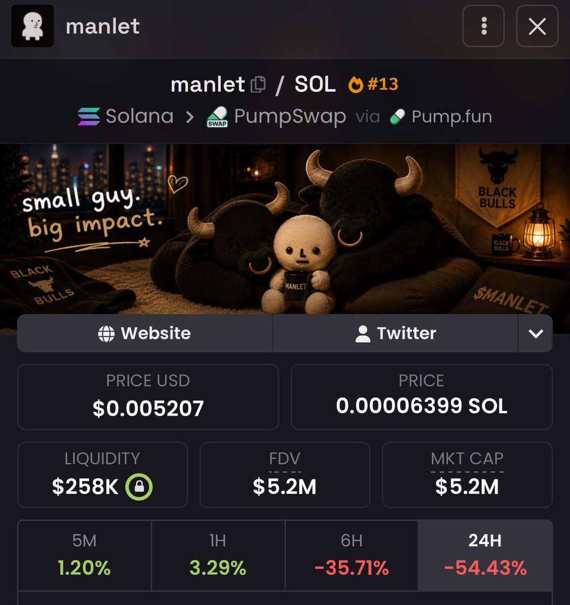MoneyLord's tweet photo. Added some $manlet to portfolio 

only coin beside solana:9cRCn9rGT8V2imeM2BaKs13yhMEais3ruM3rPvTGpump i bought recently

Looks free at this levels

$manlet story runs deep and has a lore or why in the first place solana is where it is today 

QRted @blknoiz06 on the story https://t.co/YCwN4kAObx