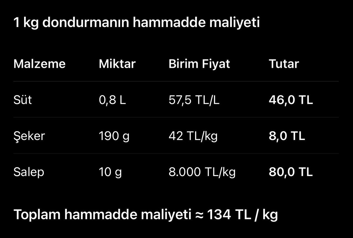 avmoroglu's tweet photo. @kadir197777 https://t.co/NW0fg33A0G