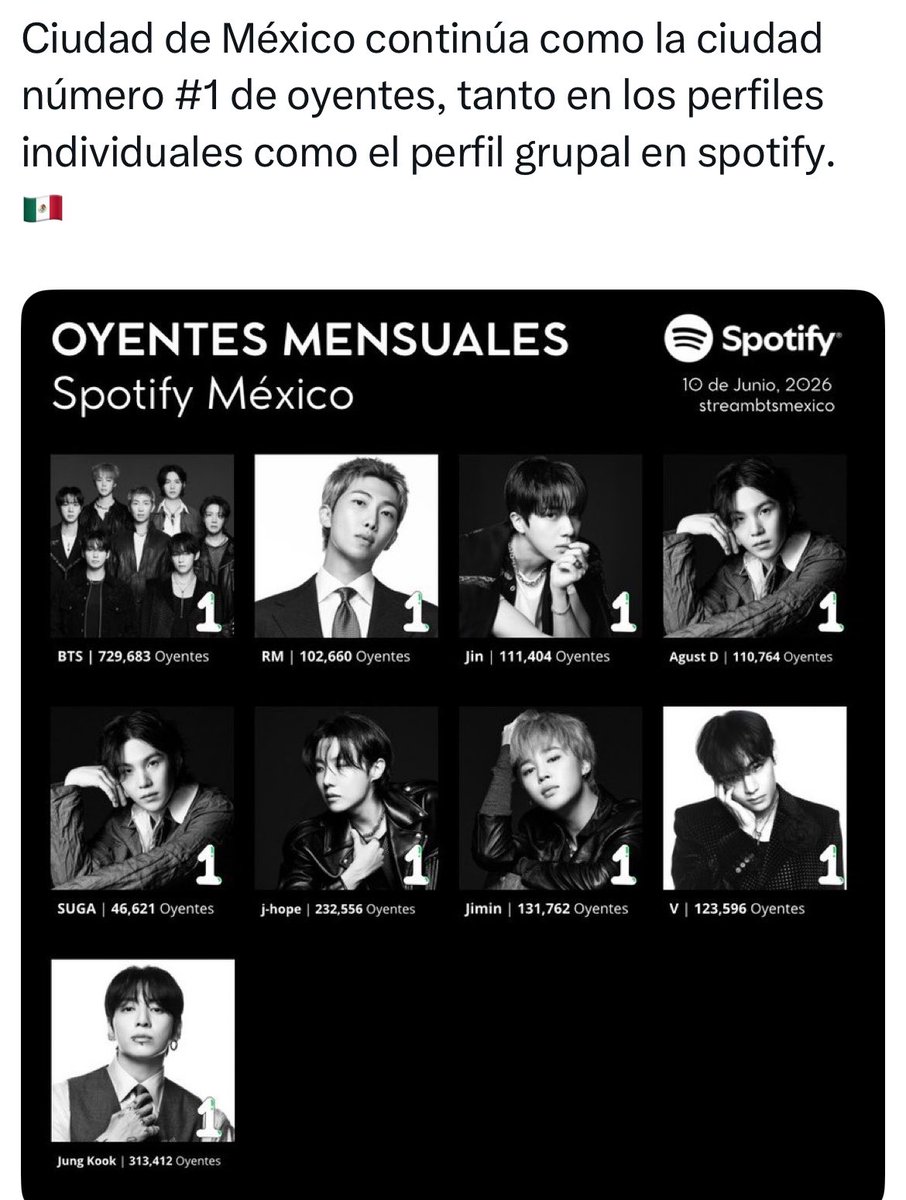 itzeeeven's tweet photo. igual para las que aman generalizar, SOLO en ciudad de méxico esto, no nos vengan con chingaderas con las de cerebro encogido de las de tiktok y algunas safadas del coco de aquí a meternos a todas en el mismo costal https://t.co/RupgkxHYsj