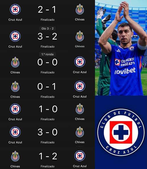 Tabman123's tweet photo. @jeomroye29 @_Wwwalker_ @MrAzul97 El mísero equipo siempre te culea
Jajajajajajajajajajajajajajajajajajajajajajajajajajajaja
El mísero equipo tienes mas títulos oficiales que el tuyo en muchos años menos jajajajajajajajajajajajajajajaja https://t.co/cj2nUVoWaX