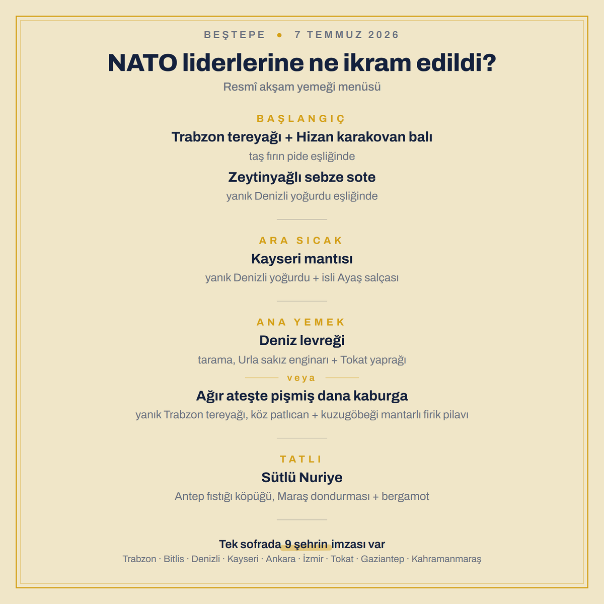 nedenttoldu's tweet photo. NATO liderlerine Beştepe'deki akşam yemeğinde sunulan menü, 9 şehrin imzasını taşıyor.

• Başlangıç → Trabzon tereyağı ve Hizan karakovan balı, taş fırın pide eşliğinde
• Ara sıcak → Kayseri mantısı, yanık Denizli yoğurdu ve isli Ayaş salçasıyla
• Ana yemek → deniz levreği (tarama, Urla sakız enginarı ve Tokat yaprağı) veya ağır ateşte pişmiş dana kaburga (yanık Trabzon tereyağı, köz patlıcan ve kuzugöbeği mantarlı firik pilavı)
• Tatlı → Sütlü Nuriye, Antep fıstığı köpüğü ve Maraş dondurmasıyla