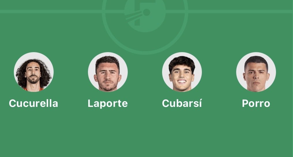 rmadashing's tweet photo. How this backline is actually somehow the best in the entire World Cup is seriously beyond me https://t.co/eYZZaxW48Z
