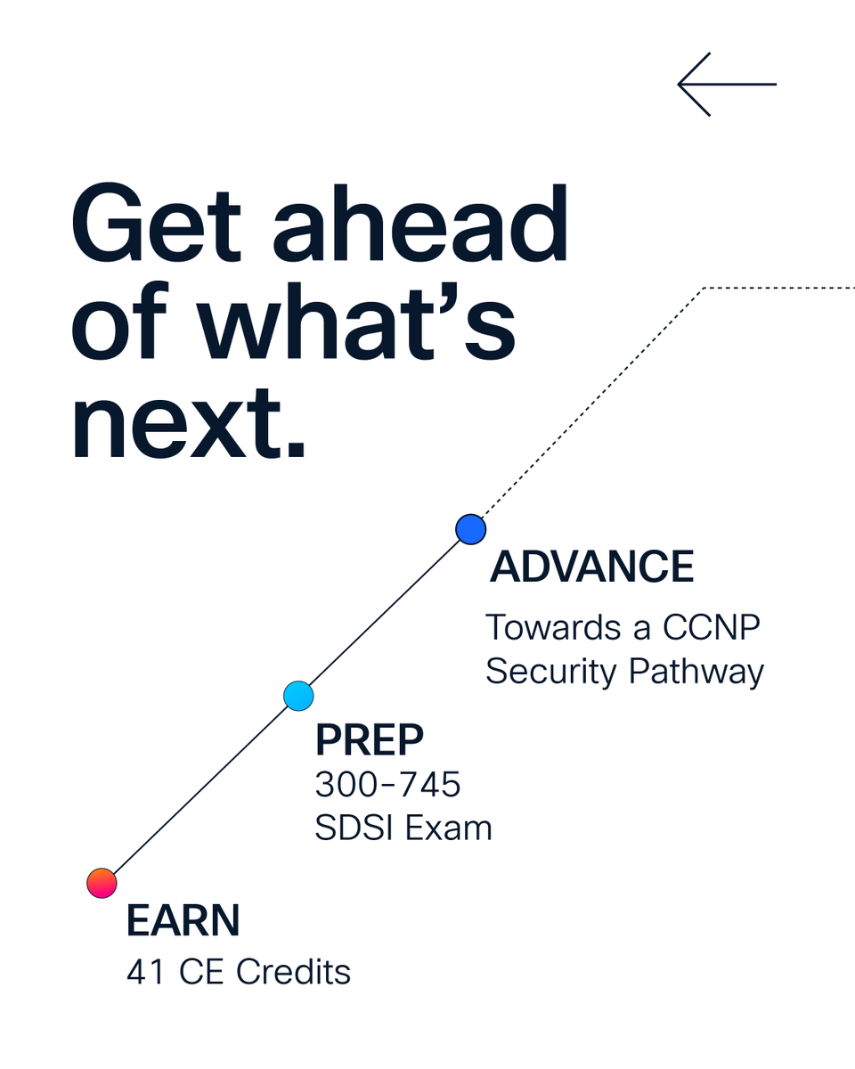 CiscoPartners's tweet photo. Attention #CiscoPartners! Get complimentary access to the Designing Cisco Security Infrastructure (SDSI) path until July 13!
🔹 41 CE credits 
🔹 Prep for 300-745 SDSI 
🔹 Level up your CCNP Security
Start now: https://t.co/OukBcjUlcL https://t.co/HaKE26aG6E