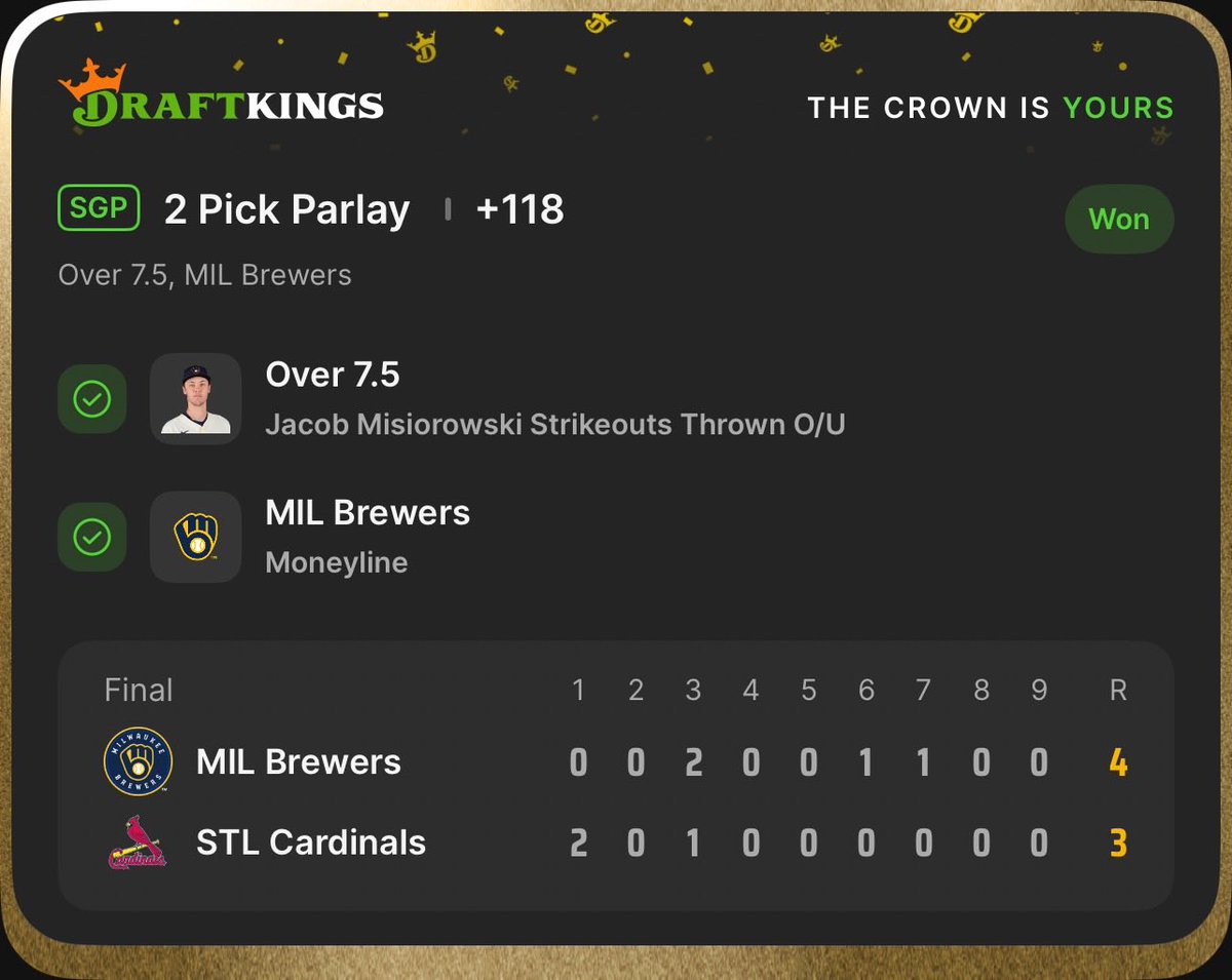 David_Walker5's tweet photo. The Miz covers his strikeout line easily and Brewers get the W ✅ https://t.co/L69IPe8Jb7
