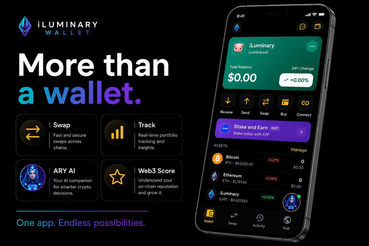 iLuminaryAI's tweet photo. Your wallet is the app you open the most.

So why should it only store your crypto?

Swap. Track. Learn. Grow.

That's iLuminary Wallet. https://t.co/rOWoEKlBAA