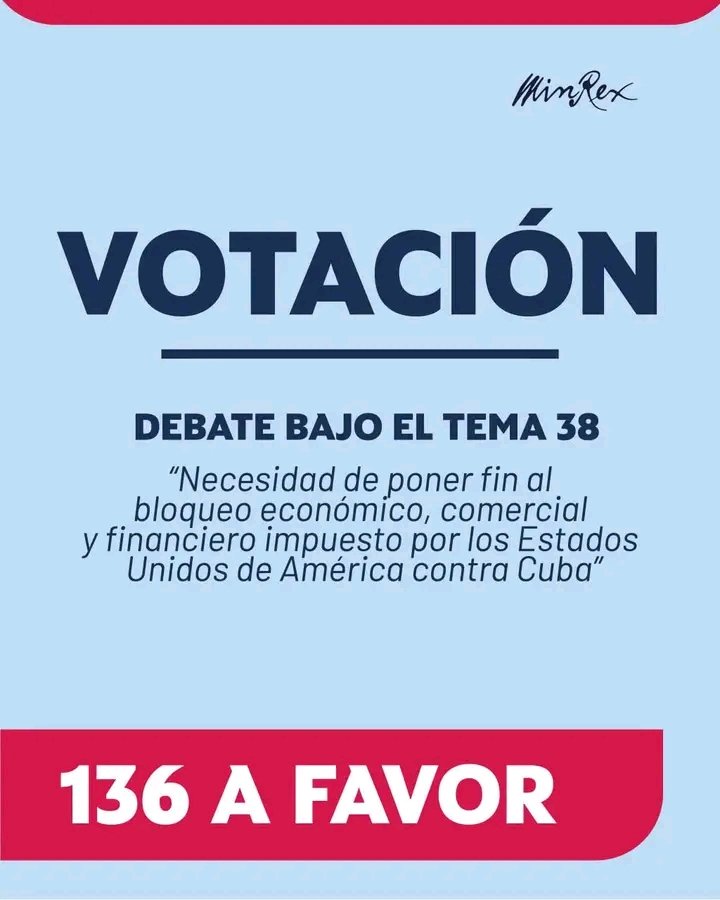DtccUeb's tweet photo. La diginidad de Cuba es nuestro mayor escudo.
Se vota en ONU y se aprueba que se genere el debate solicitado por Cuba bajo el punto 38, "Necesidad de poner fin al Bloqueo económico, comercial y financiero impuesto por los Estados Unidos contra Cuba".
#cupet
#PetrolerosPorCuba https://t.co/Zma6MGnSGS