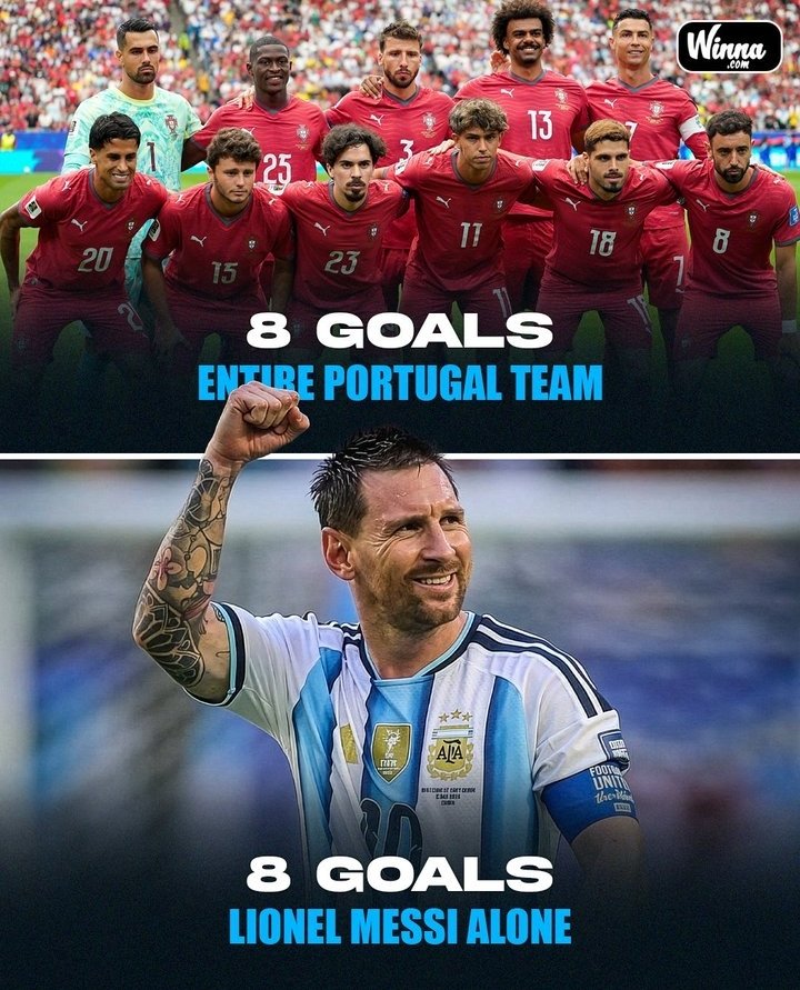 _factline's tweet photo. @brfutboll This's crazy mehhn,

Messi is gonna outscore the whole of Portugal nation in this World Cup? https://t.co/nr0uqHZI0O