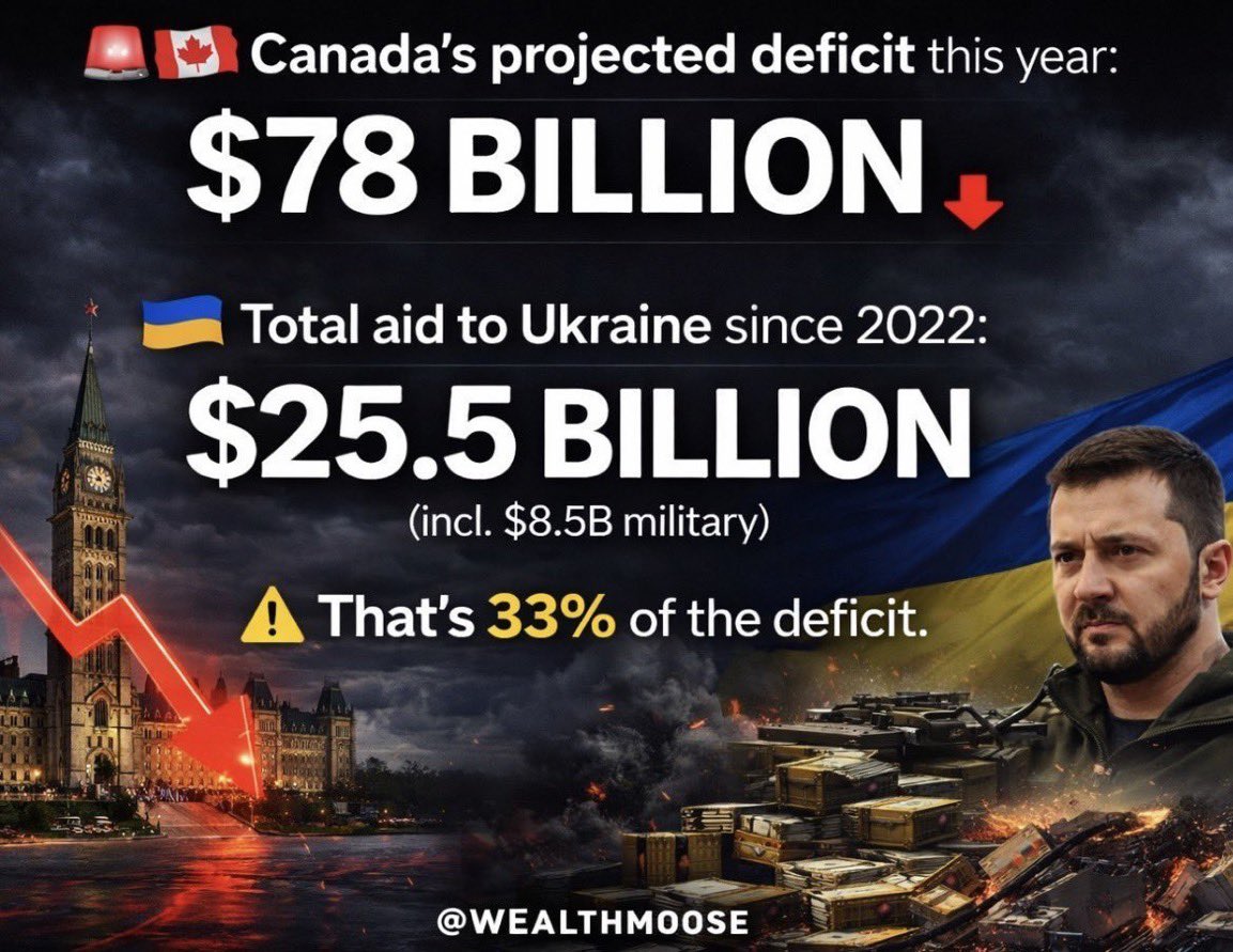 maggietrudeau's tweet photo. @MarkJCarney Mark Carney has no interest in making a prosperous, unified Canada 🇨🇦. He was installed to pick the bones and destroy our way of life.  Carney is a totalitarian dictator. He has killed Canada, and Canadians spirit. It's all there is his own words. https://t.co/ErsZbKkzx6