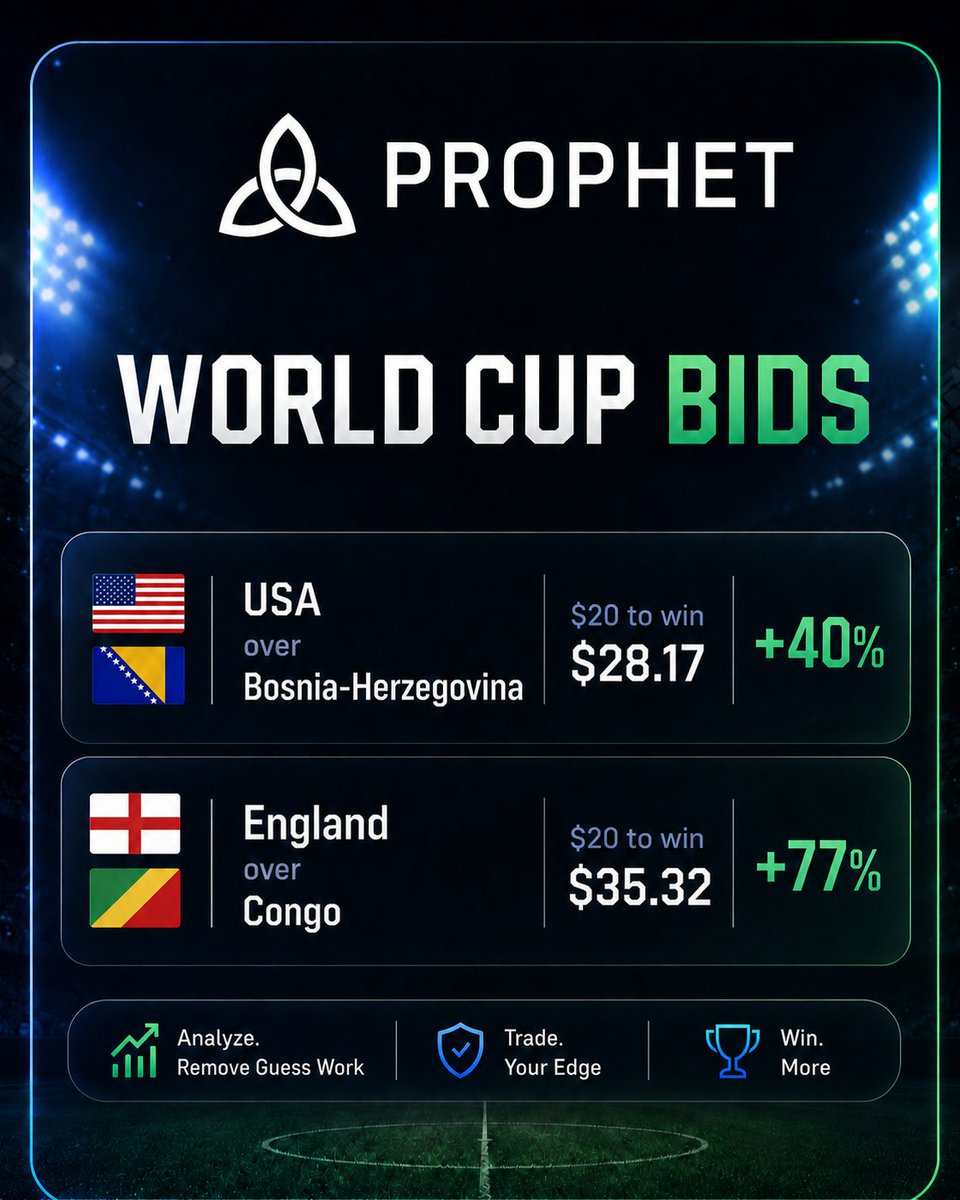 chooserich's tweet photo. Despite last night's disaster of a game, we continue to have incredible picks...

Time to lock in and finish the World Cup strong! https://t.co/meg6M5s2sq