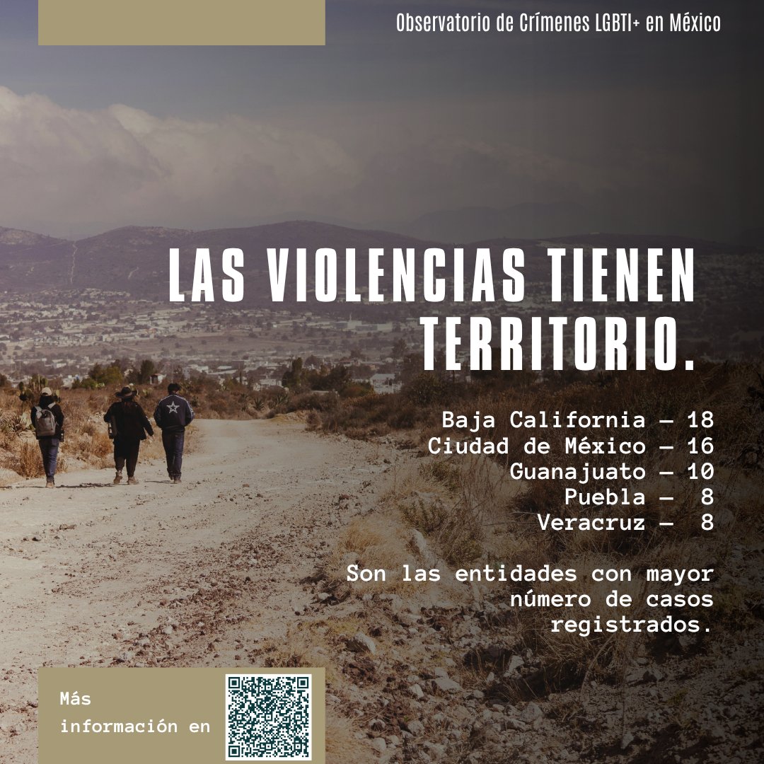 ObservatorioCr3's tweet photo. El Informe 2025 del Observatorio de Crímenes LGBTI+ en México documenta dónde se registraron más casos de violencias letales, identifica patrones y plantea recomendaciones para prevenir y atender estas violencias.

 Consulta el informe en: https://t.co/h9aKibnJ6K https://t.co/uvrIzIRoUB