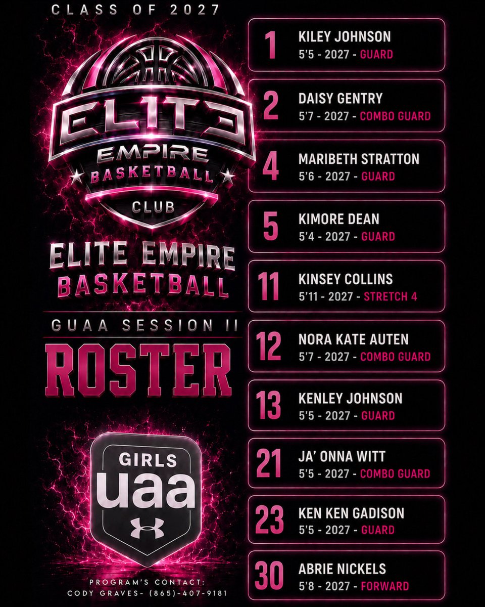 Elite Empire Basketball UA RISE tweet media