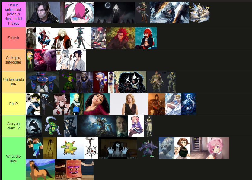 Mykienear's tweet photo. TIER LIST COMPLETE, CHAT HAS BEEN JUDGED https://t.co/UscbiRUuKT