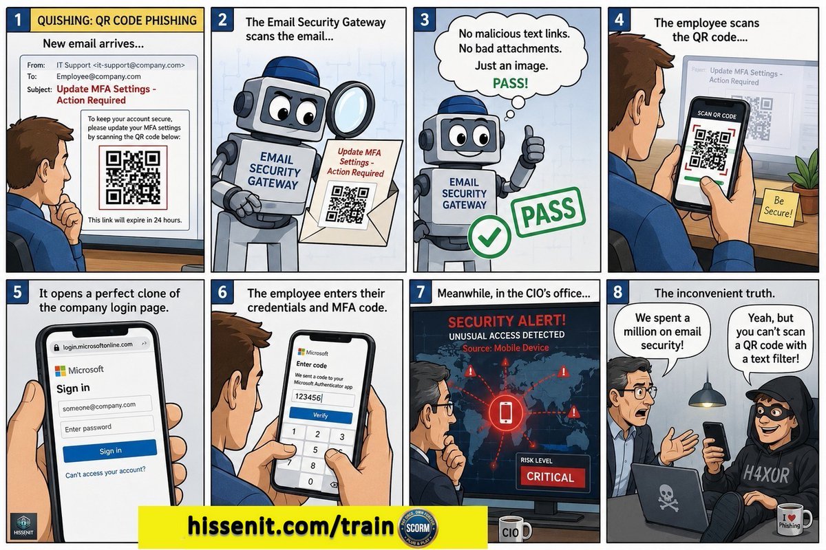 HissenIT's tweet photo. Most breaches don't start with code.
They start with a click.
How are you making sure your team knows the difference between a real email and a phishing attempt?
→ Pay once, plug & play: https://t.co/9dNjIoxuZr
#phishing #cybersecurity #ciso #hrleader #lms #scorm https://t.co/Mj02zqEQmy