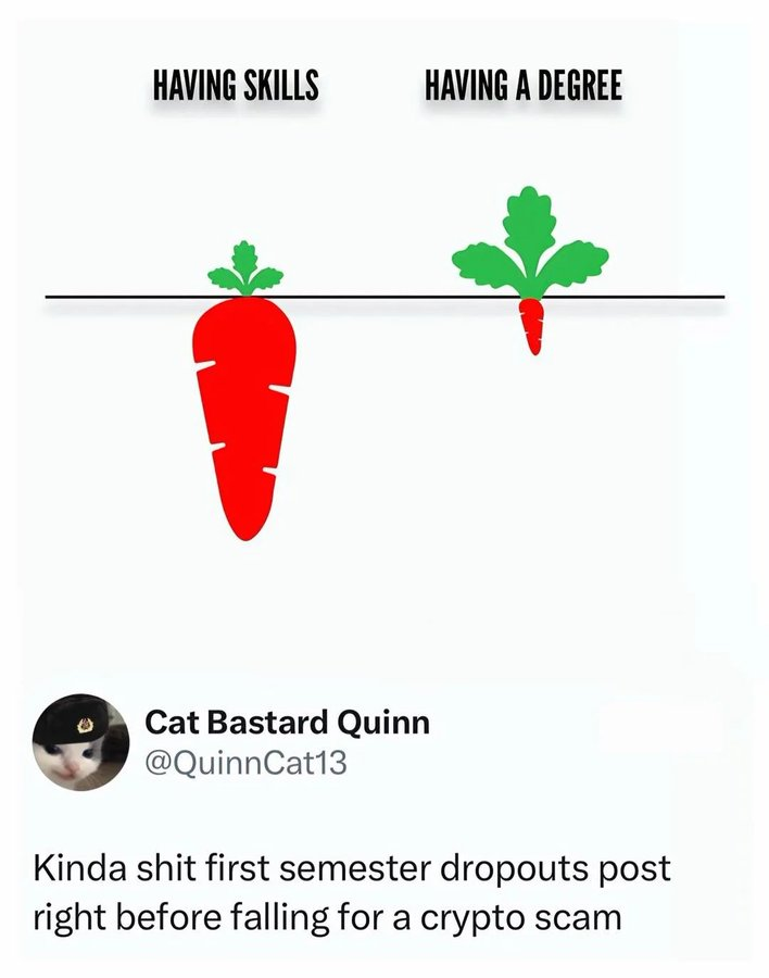 NonLinearMemes's tweet photo. https://t.co/nCDbe2p4C4