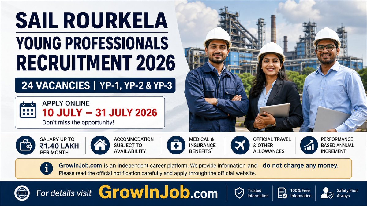 growinjob's tweet photo. https://t.co/UNFpNxY1Lb

#SAIL #SAILRecruitment2026 #YoungProfessionals #MetallurgicalEngineering #AIJobs #ArtificialIntelligence #DataScience #DataScientist #DataArchitect #HRJobs #FinanceJobs #RanchiJobs #OdishaJobs #Jobs2026 #CareerOpportunity #ApplyOnline #GrowInJob https://t.co/lINXrxl1Xk