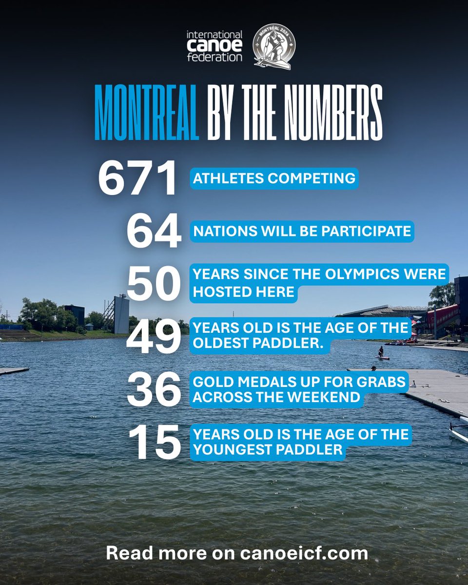 PlanetCanoe's tweet photo. The key numbers behind the Sprint and Paracanoe World Cup in Montreal 🔥

Head to our website to find out more 💻

https://t.co/g7KEcu2SFz https://t.co/h4CCEY5pu9