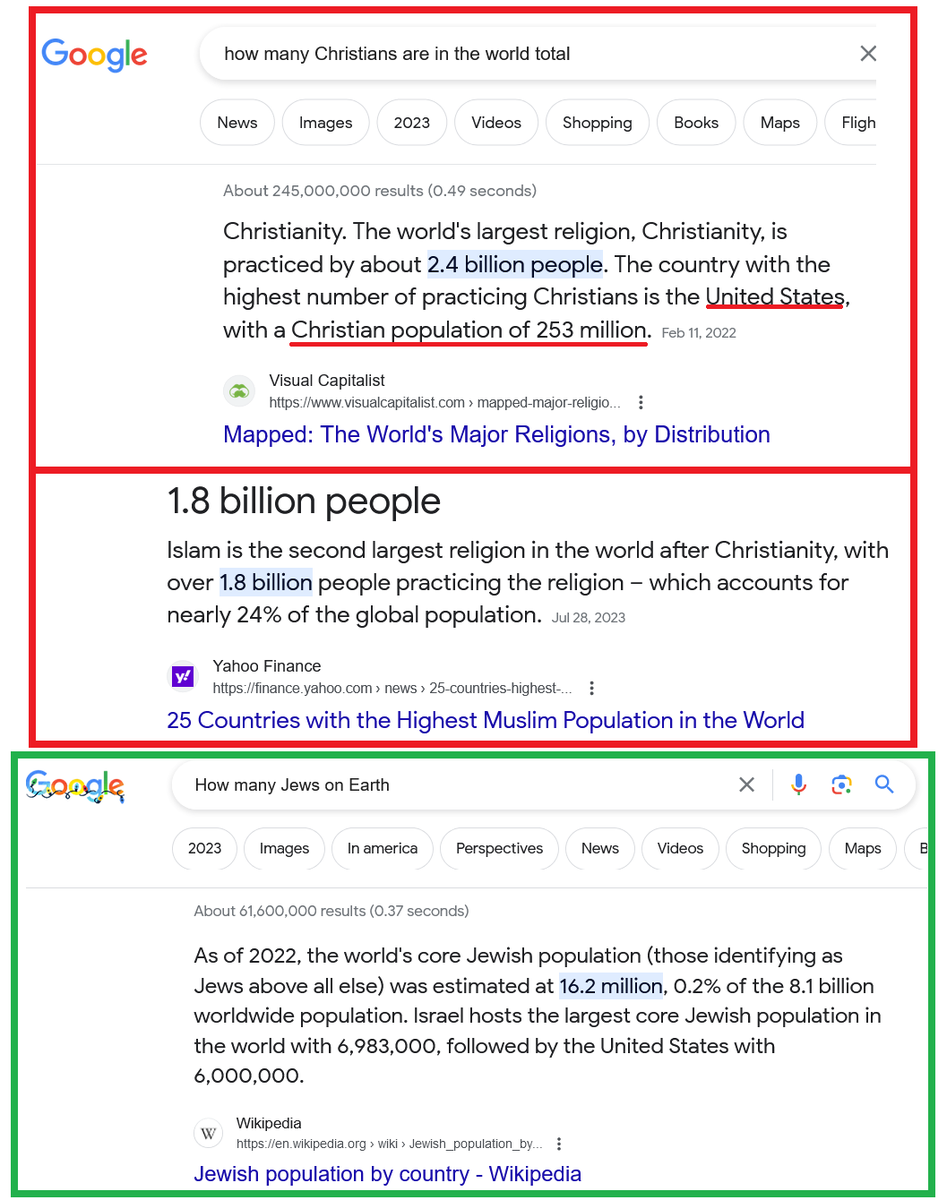 Anubis_Judge555's tweet photo. @elonmusk Dunno.. Ask the Vatican both sides leaders visits even leaders drafting males between them right now. Lol.. From no God on pledge to God on pledge, how long after before all of the same Religious games start happening? Genetoxic chemicals in tap+food=DNA rot. 👽=Eugenicists https://t.co/uOJ4MDS6Vm