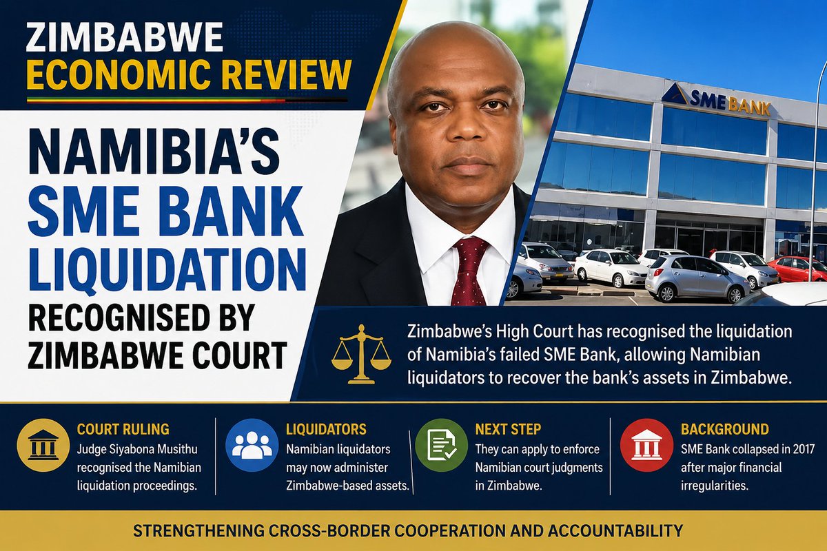 ZimbabweReview's tweet photo. Namibia's SME Bank Liquidation Recognised by Zimbabwe Court.

Zimbabwe's High Court has recognised the liquidation of Namibia's failed Namibia's SME Bank, clearing the way for Namibian liquidators to recover assets held in Zimbabwe. The ruling by Justice Siyabona Musithu strengthens cross-border efforts to trace assets linked to the bank's collapse.

Background: 
SME Bank was placed into liquidation in 2017 after major financial irregularities. The bank's former deputy board chair, Enock Kamushinda, along with Zimbabwe's MetBank and World Eagle Investments, has been at the centre of years of legal battles arising from the bank's collapse. 

Namibian courts previously held Kamushinda, MetBank and World Eagle liable for hundreds of millions in claims brought by the liquidators, although Kamushinda has consistently denied wrongdoing.