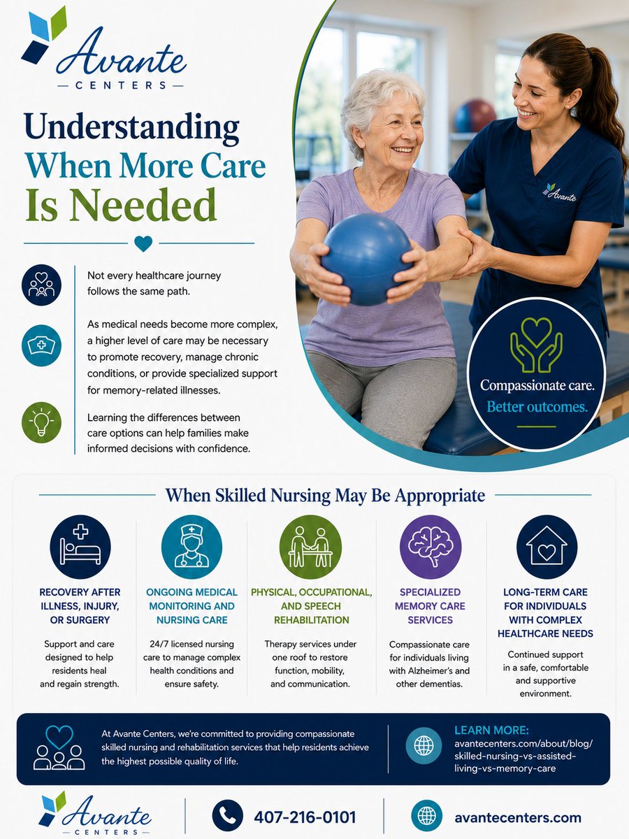 AvanteGroupInc's tweet photo. Understanding When More Care Is Needed

Skilled Nursing provides advanced medical care, rehabilitation, and therapy to support recovery and long-term health when needs become more complex.

https://t.co/LG2WLIAf0K

#AvanteCenters #SkilledNursing #SeniorCare https://t.co/43zYYTB7cd