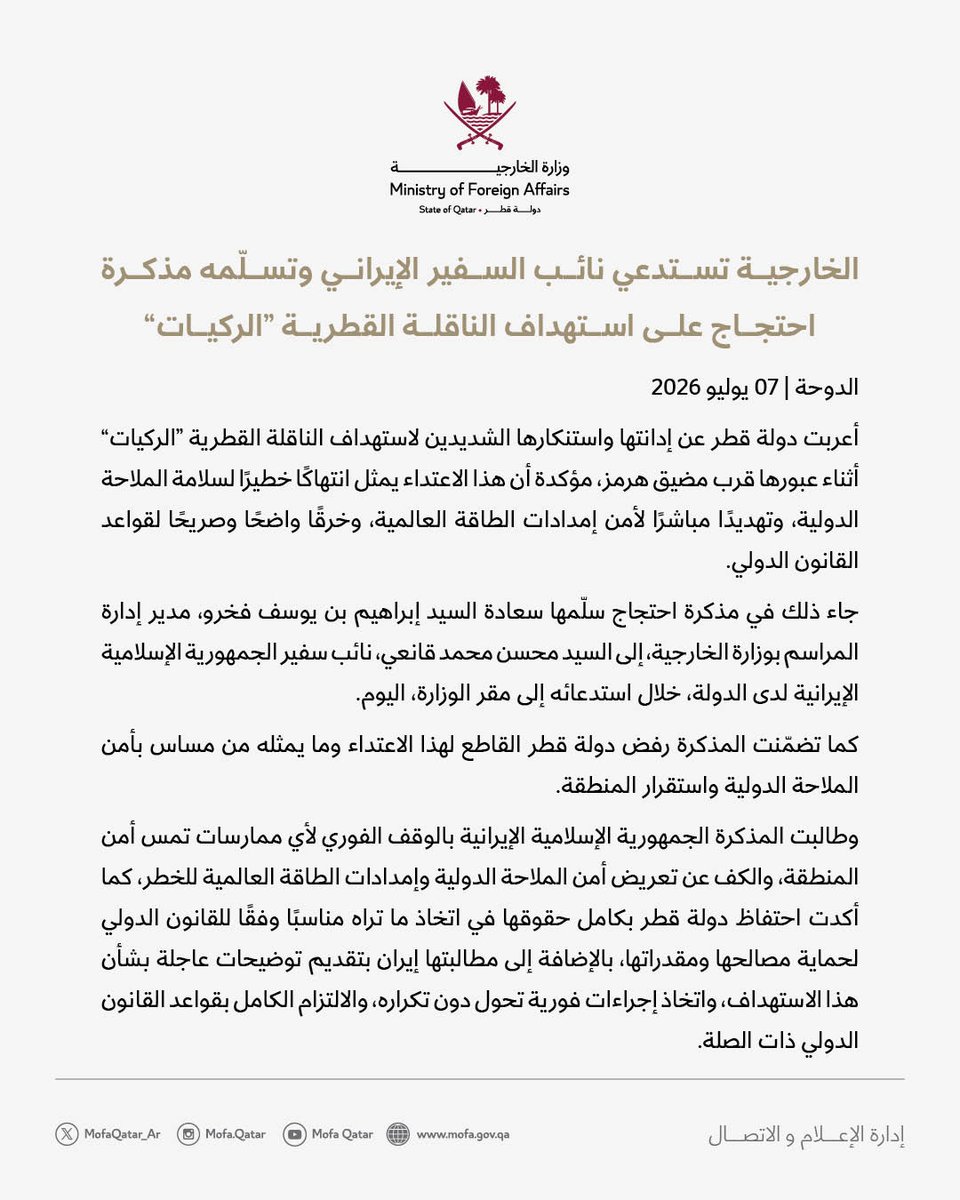 MofaQatar_AR's tweet photo. الخارجية تستدعي نائب السفير الإيراني وتسلّمه مذكرة احتجاج على استهداف الناقلة القطرية "الركيات"

الدوحة | 7 يوليو 2026

أعربت دولة قطر عن إدانتها واستنكارها الشديدين لاستهداف الناقلة القطرية "الركيات" أثناء عبورها قرب مضيق هرمز، مؤكدة أن هذا الاعتداء يمثل انتهاكًا خطيرًا لسلامة الملاحة الدولية، وتهديدًا مباشرًا لأمن إمدادات الطاقة العالمية، وخرقًا واضحًا وصريحًا لقواعد القانون الدولي.

جاء ذلك في مذكرة احتجاج سلّمها سعادة السيد إبراهيم بن يوسف فخرو، مدير إدارة المراسم بوزارة الخارجية، إلى السيد محسن محمد قانعي، نائب سفير الجمهورية الإسلامية الإيرانية لدى الدولة، خلال استدعائه إلى مقر الوزارة، اليوم.

 كما تضمّنت المذكرة رفض دولة قطر القاطع لهذا الاعتداء وما يمثله من مساس بأمن الملاحة الدولية واستقرار المنطقة.

وطالبت المذكرة الجمهورية الإسلامية الإيرانية بالوقف الفوري لأي ممارسات تمس أمن المنطقة، والكف عن تعريض أمن الملاحة الدولية وإمدادات الطاقة العالمية للخطر، كما أكدت احتفاظ دولة قطر بكامل حقوقها في اتخاذ ما تراه مناسبًا وفقًا للقانون الدولي لحماية مصالحها ومقدراتها، بالإضافة إلى مطالبتها إيران بتقديم توضيحات عاجلة بشأن هذا الاستهداف، واتخاذ إجراءات فورية تحول دون تكراره، والالتزام الكامل بقواعد القانون الدولي ذات الصلة.

#الخارجية_القطرية