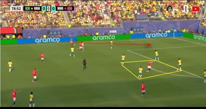 FvoVlei's tweet photo. @GuiKanon @Gilbert08456435 @clarke_de_souza Qual cara?
Têm vários craques ali,inclusive o Júnior e o Cafú.
Mas já que você é palpiteiro,analise a falha no primeiro gol da Noruega.
2 jogadores da Noruega na marcação do Neymar para evitar contra-ataque.
4 defensores brasileiros em torno do Haaland.
"Culpa do Neymar"🤡 https://t.co/oizKvmTGwS