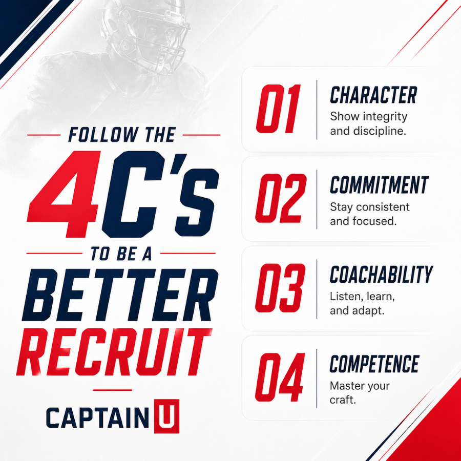 CaptainU tweet media