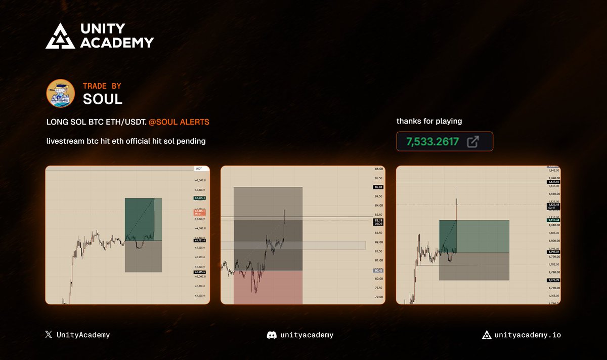 Unity Academy tweet media