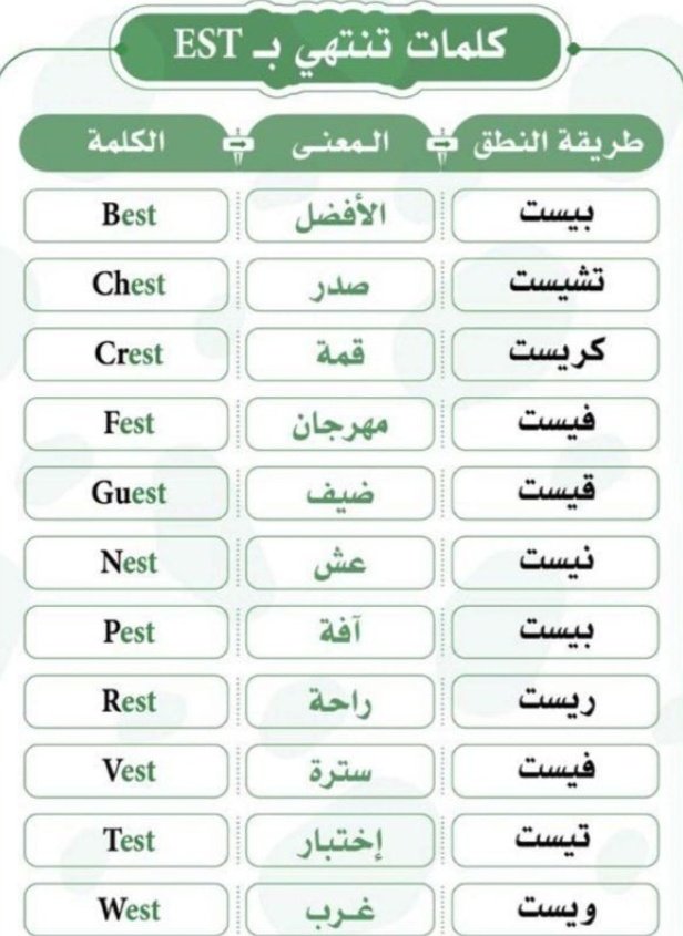 _4English tweet picture