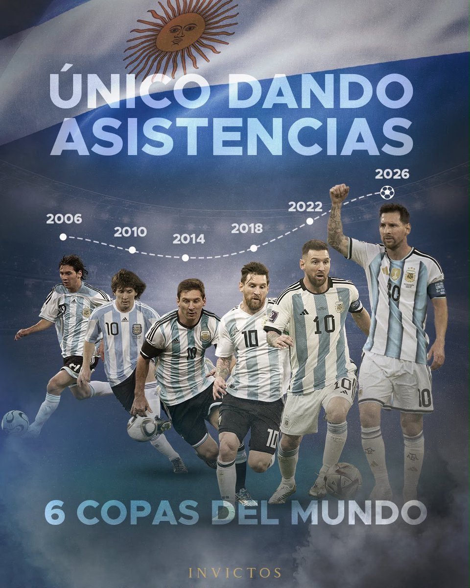 InvictosSomos's tweet photo. ¡¡COMPLETAMENTE OFICIAL: LIONEL MESSI ES EL PRIMER JUGADOR EN TODA LA HISTORIA QUE ASISTE EN 6 EDICIONES DE LA COPA DEL MUNDO!!

Ahora sí es oficial, señoras y señores. Ahora sí lo logró. Lionel Messi se acaba de convertir en el PRIMER FUTBOLISTA EN TODA LA HISTORIA que consigue asistir en 6 ediciones de la Copa del Mundo. Desde 2006 hasta 2026 repartiendo al menos un pase decisivo en todos los Mundiales.

El mejor jugador de todos los tiempos también es el mejor playmaker que ha existido.

El arte de jugar y hacer jugar en su estado más puro.

UN RÉCORD LEGENDARIO MÁS PARA EL GOAT.