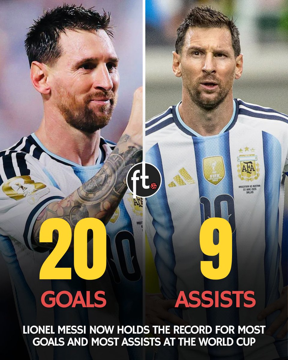 Footballtweet's tweet photo. ✅ Most goals in World Cup history
✅ Most assists in World Cup history

This Lionel Messi assist will STAND and this record is in the history books. 🐐 https://t.co/FgGXooHFBu