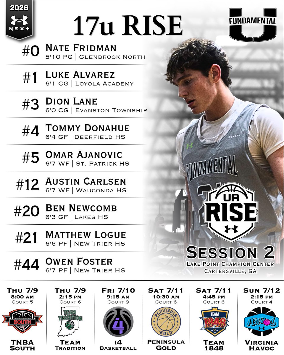 FundamentalUA's tweet photo. 🚨 Session 2 🔥

17u Rise – @Coach_Kurz 

@RiseCircuit https://t.co/n8knQ66jXh