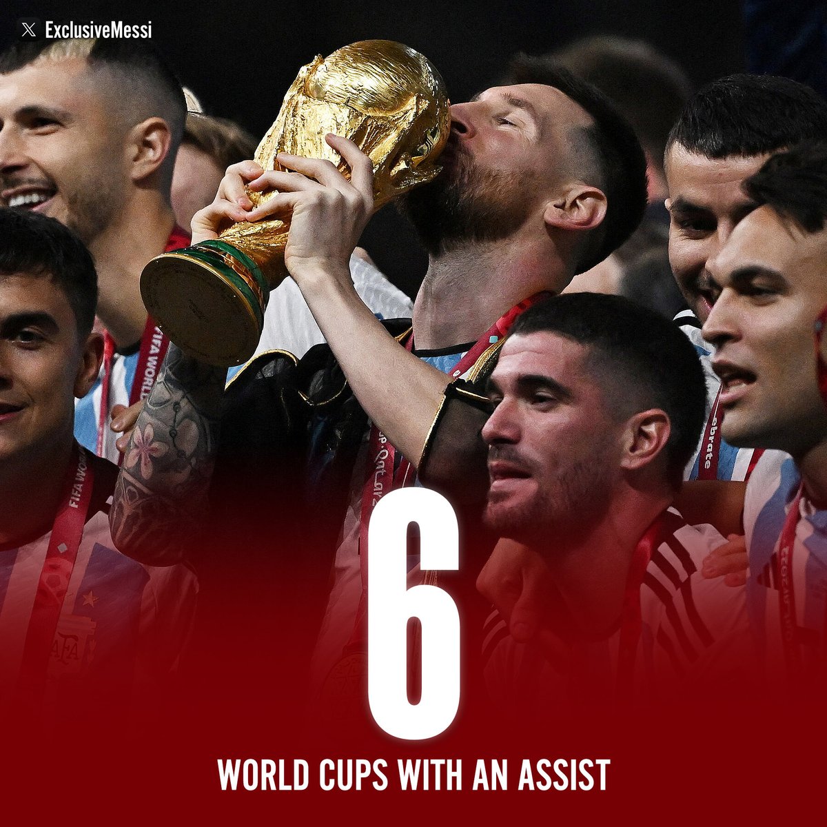 ExclusiveMessi's tweet photo. 🚨 WORLD RECORD:

LIONEL MESSI IS THE FIRST &amp; ONLY PLAYER TO ASSIST IN 6 DIFFERENT WORLD CUP TOURNAMENTS!! 🤯🤯🤯 https://t.co/8l7Ix1CQ1I