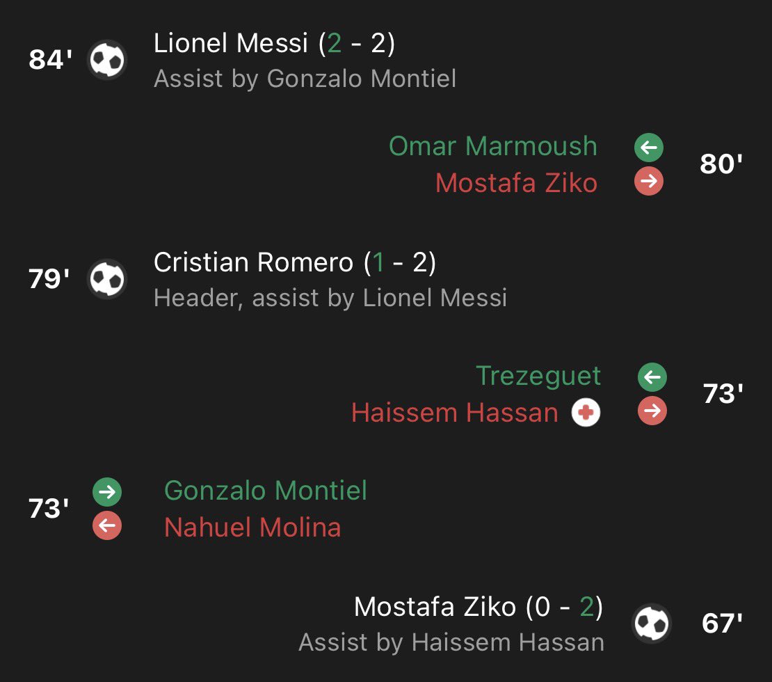FotMob's tweet photo. Perhaps the most insane 17 minutes of the World Cup so far 🤯🇦🇷 https://t.co/dpUBRX51d7