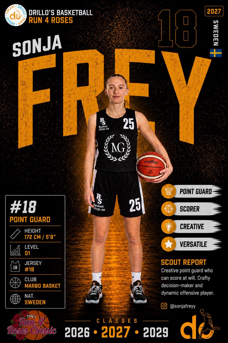 DrillosDrills's tweet photo. 🏀 RUN 4 ROSES PLAYER REVEAL | Batch 2 of 5🌹

#DrilloBasketball #Run4Roses #Run4Roses2026 #PlayerReveal https://t.co/rExDzxRH7R