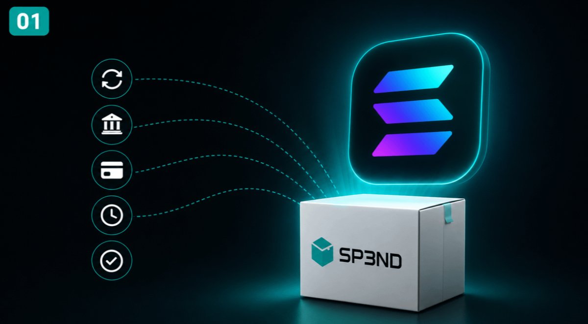 vision_harry's tweet photo. We've spent years talking about crypto replacing traditional finance.

But when it's time to shop, most of us still:

• Swap crypto to fiat
• Send it to a bank
• Use a bank card
• Wait for confirmation
• Finally make the purchase

There has to be a better way.

 walk with me 🧵