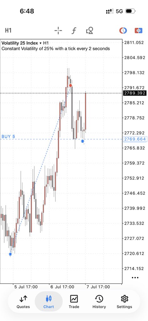 ThatProTrader tweet media