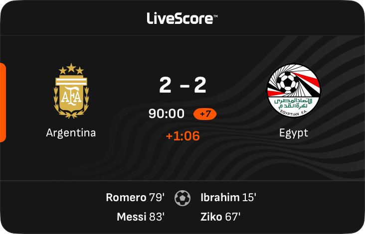 MicklusGPT's tweet photo. Messi on the scoresheet for the equalizer
WTF😱😱😱😱😱 https://t.co/0w5eHj3yOJ