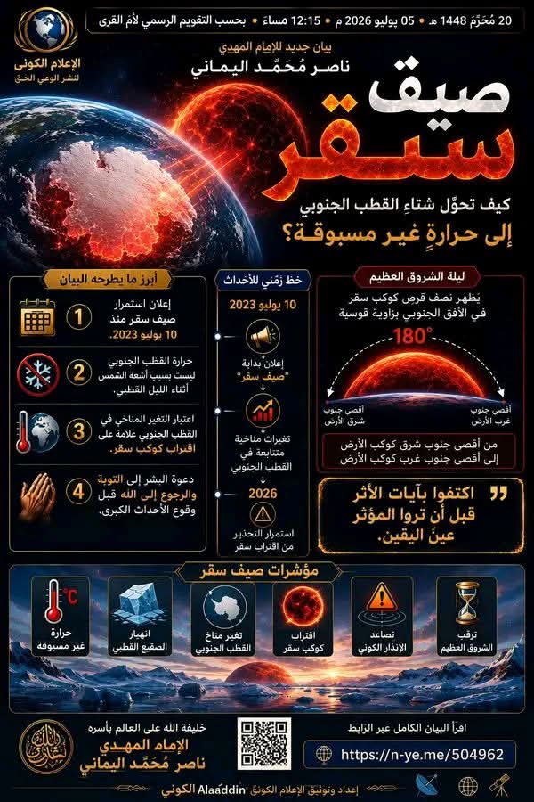 aminalsultan's tweet photo. 🚨والله الذي لا إله غيره ولا يعبَد سواه لَتأتي العالمين بغتة وبهتة - ليلة شروق منتصف قُرص كوكب العذاب سقر فتشهدون قُطره بزاويةٍ قوسيةٍ(180 درجة)
✍️ الإمام ناصر محمد اليماني
20 - محرم - 1448
05 - 07 - 2026

🇪🇬 مصر 🆚 🇦🇷 الأرجنتين

📺 بث مباشر الآن

#مصر_الأرجنتين

فضلوووها ♥️ https://t.co/Us1ZgfZl0Y